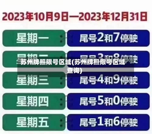 苏州牌照限号区域(苏州牌照限号区域查询)