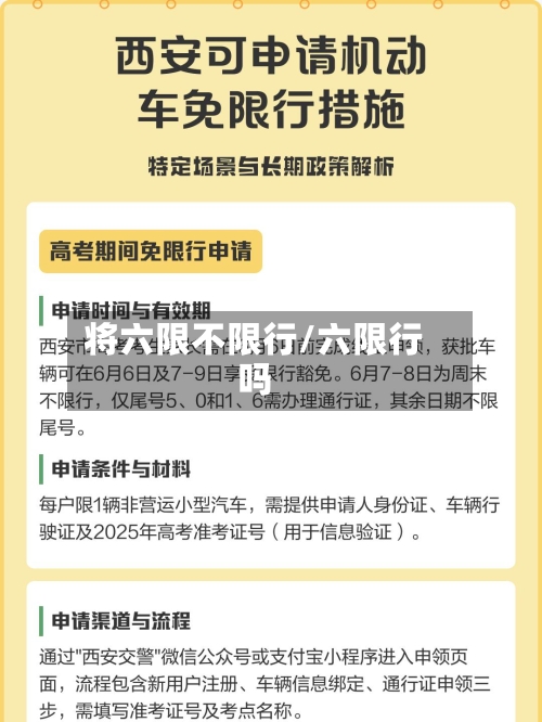 将六限不限行/六限行吗