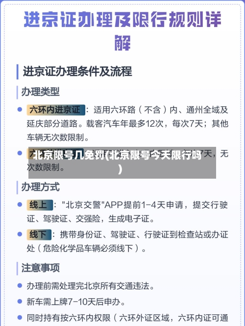 北京限号几免罚(北京限号今天限行吗)