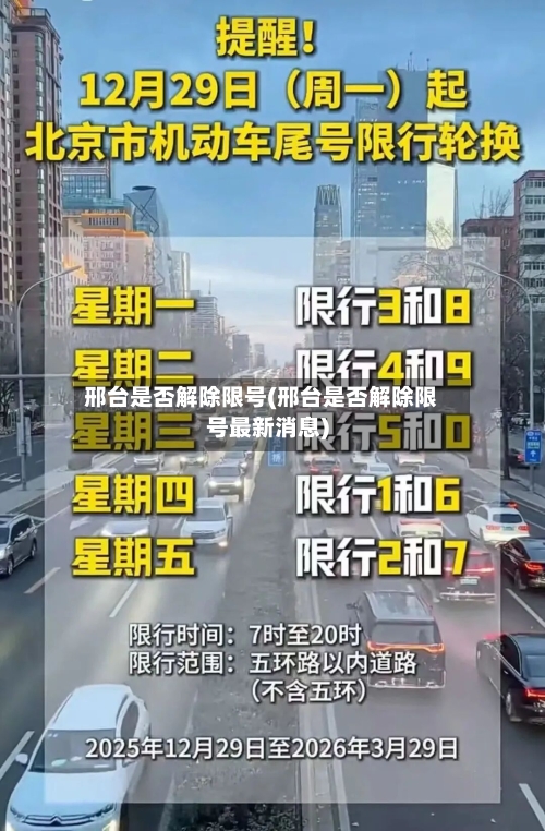 邢台是否解除限号(邢台是否解除限号最新消息)-第2张图片