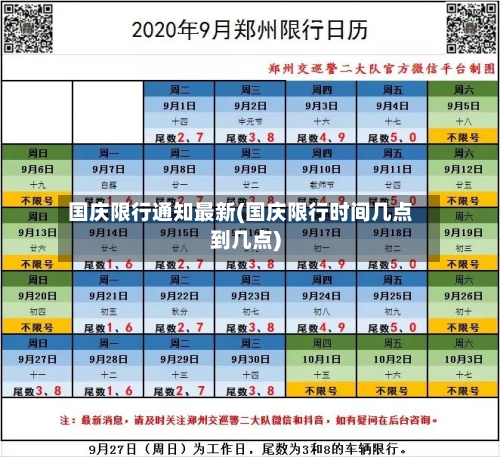 国庆限行通知最新(国庆限行时间几点到几点)-第2张图片