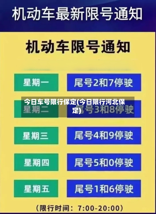 今日车号限行保定(今日限行河北保定)-第3张图片