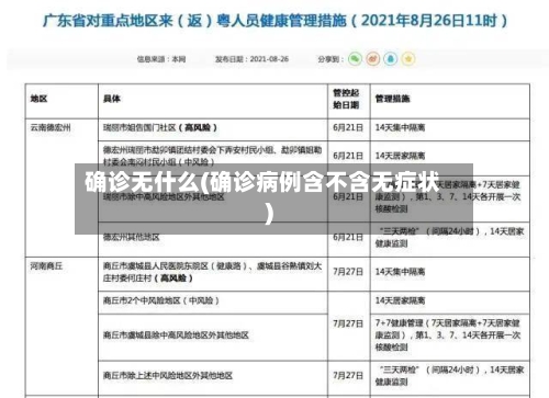 确诊无什么(确诊病例含不含无症状)-第3张图片