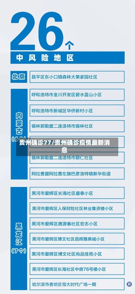 贵州确诊77/贵州确诊疫情最新消息