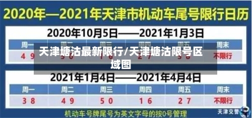 天津塘沽最新限行/天津塘沽限号区域图