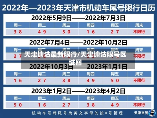 天津塘沽最新限行/天津塘沽限号区域图-第3张图片