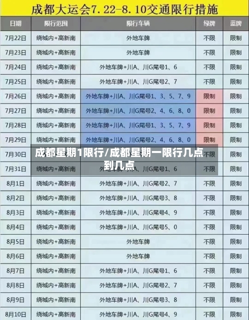 成都星期1限行/成都星期一限行几点到几点-第3张图片