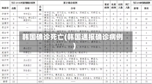 韩国确诊死亡(韩国通报确诊病例)-第3张图片