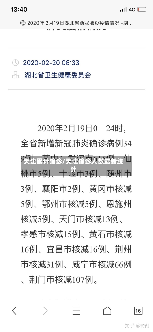 天津累计确诊/天津确诊人数最新统计-第3张图片