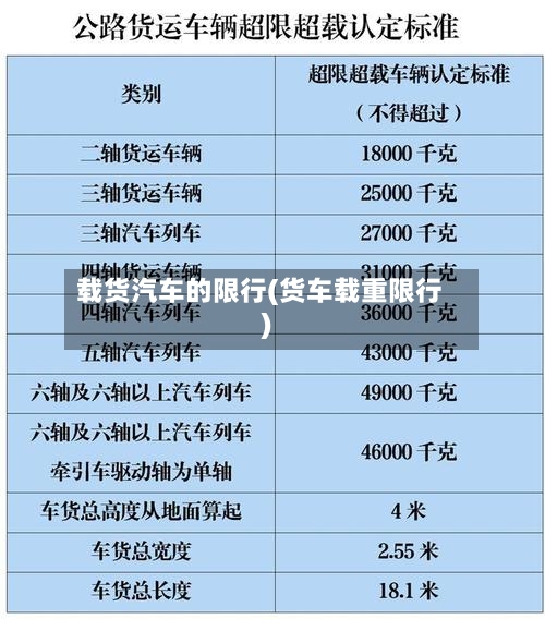 载货汽车的限行(货车载重限行)