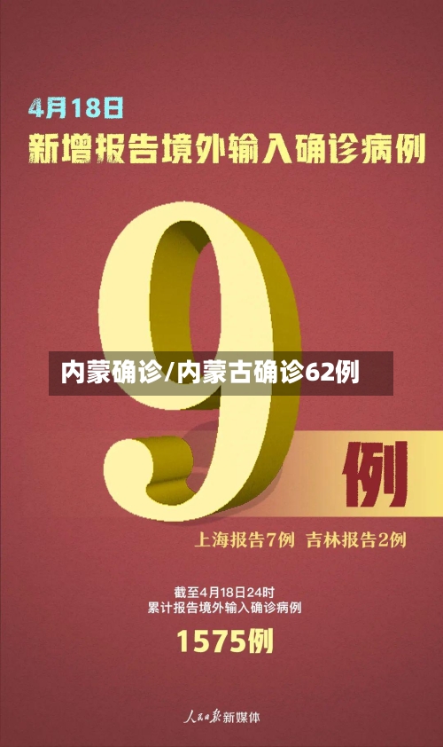 内蒙确诊/内蒙古确诊62例-第2张图片