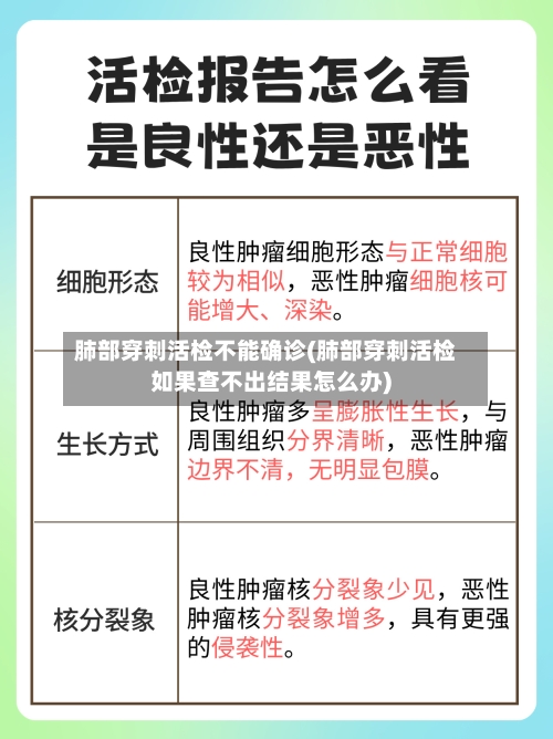 肺部穿刺活检不能确诊(肺部穿刺活检如果查不出结果怎么办)