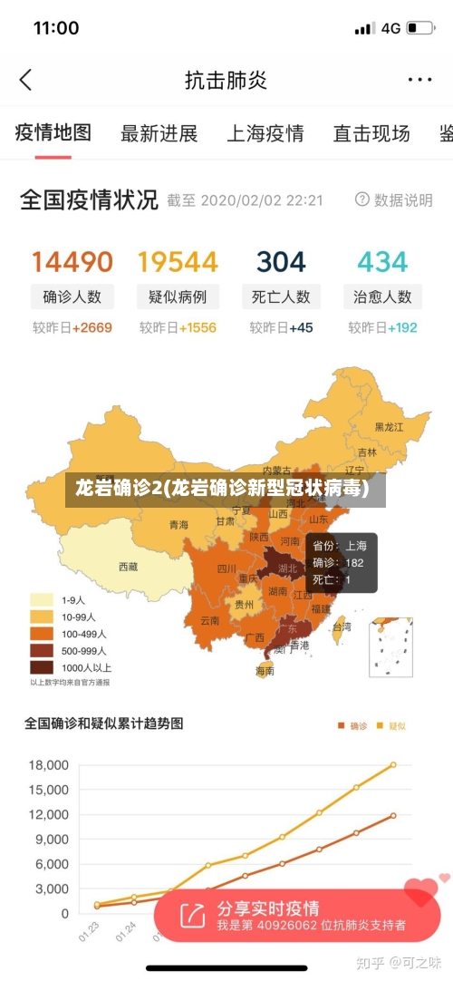 龙岩确诊2(龙岩确诊新型冠状病毒)-第2张图片