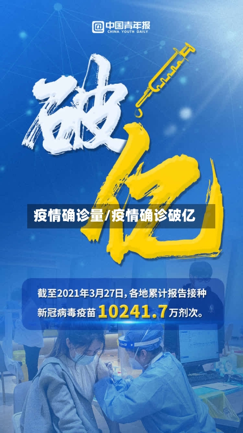 疫情确诊量/疫情确诊破亿-第2张图片