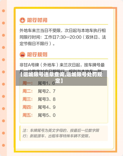 【运城限号违章查询,运城限号处罚规定】-第2张图片