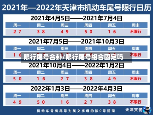 限行尾号合卦/限行尾号组合固定吗-第2张图片