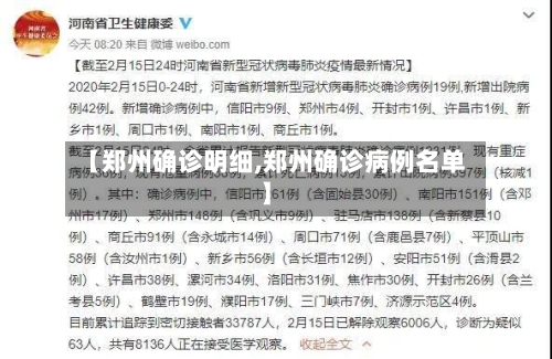 【郑州确诊明细,郑州确诊病例名单】