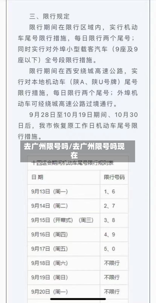 去广州限号吗/去广州限号吗现在-第3张图片