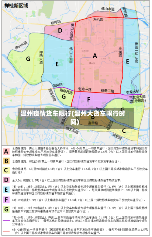 温州疫情货车限行(温州大货车限行时间)-第3张图片