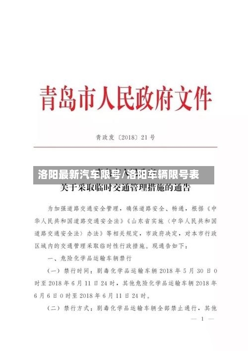 洛阳最新汽车限号/洛阳车辆限号表-第3张图片