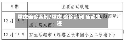 重庆确诊案例/重庆 确诊病例 活动轨迹-第3张图片