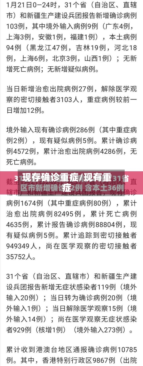 现存确诊重症/现有重症
