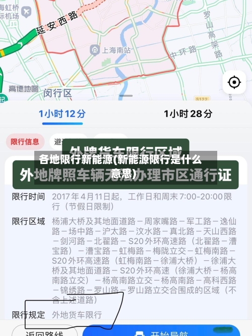 各地限行新能源(新能源限行是什么意思)