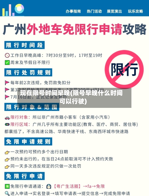 现在限号时间早晚(限号早晚什么时间可以行驶)-第3张图片