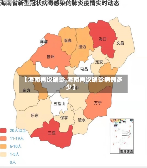 【海南再次确诊,海南再次确诊病例多少】
