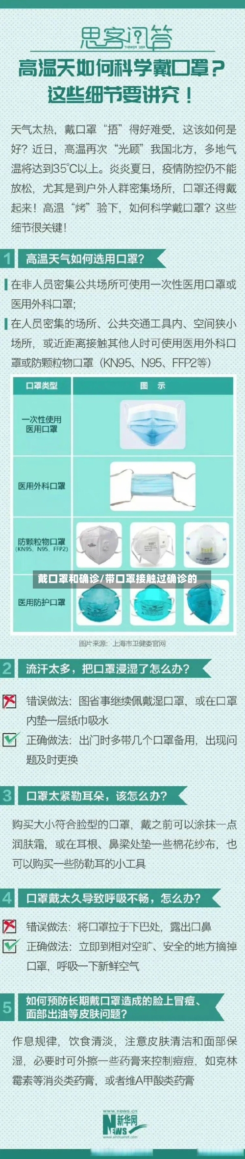 戴口罩和确诊/带口罩接触过确诊的-第2张图片