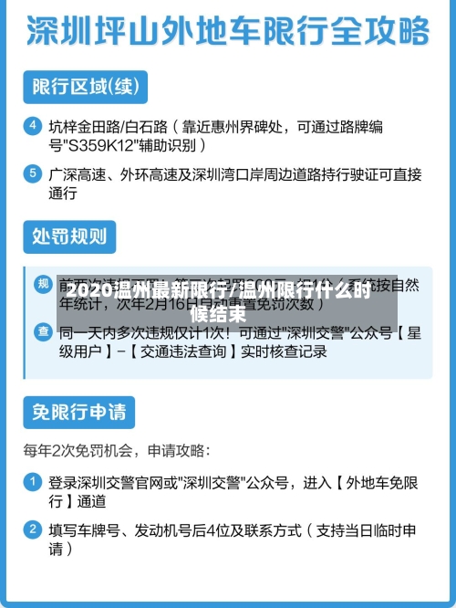 2020温州最新限行/温州限行什么时候结束-第3张图片
