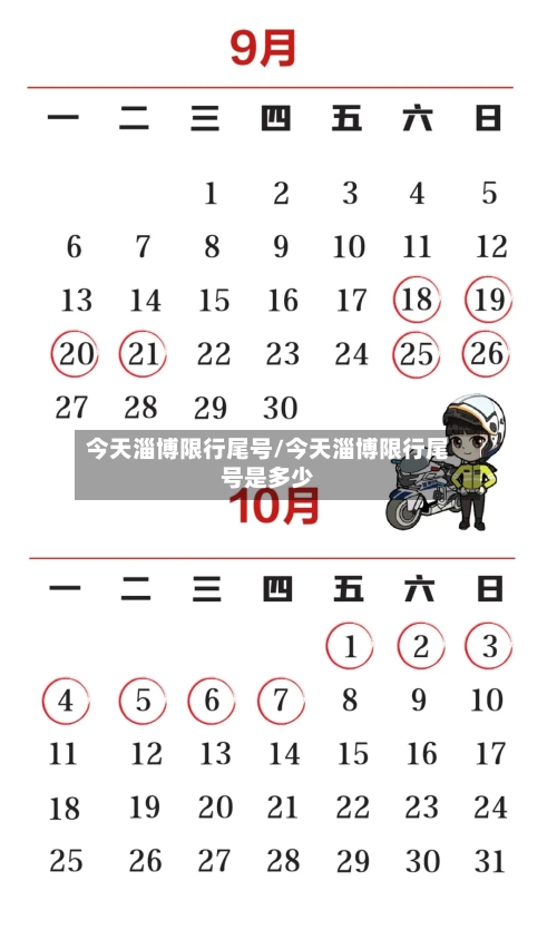 今天淄博限行尾号/今天淄博限行尾号是多少-第2张图片