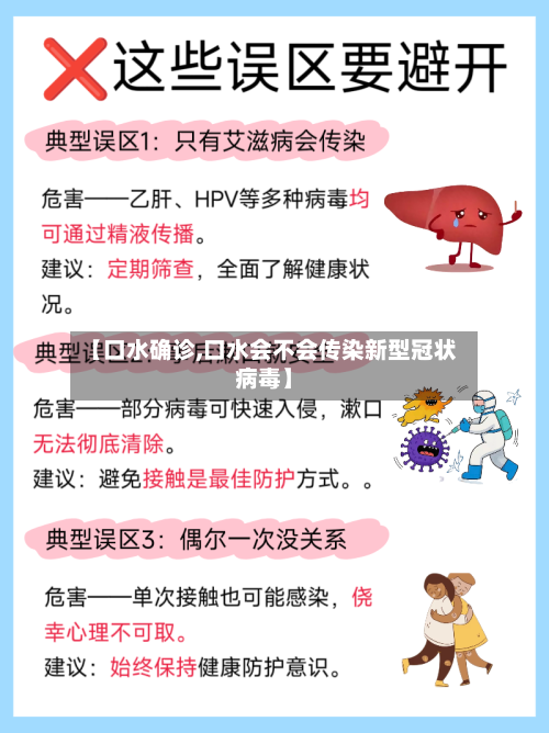 【口水确诊,口水会不会传染新型冠状病毒】