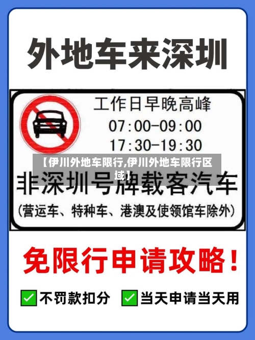 【伊川外地车限行,伊川外地车限行区域】-第2张图片