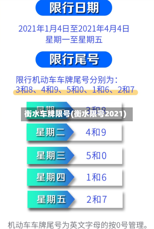 衡水车牌限号(衡水限号2021)-第2张图片