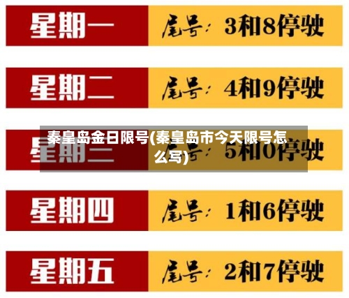 秦皇岛金日限号(秦皇岛市今天限号怎么写)-第3张图片