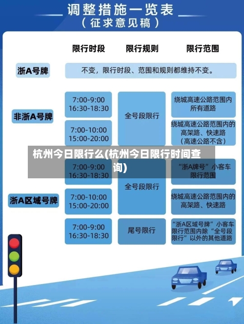 杭州今日限行么(杭州今日限行时间查询)-第2张图片