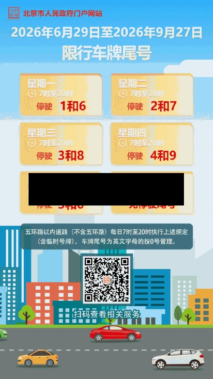 枣强今天限号不(枣强县货车限行)