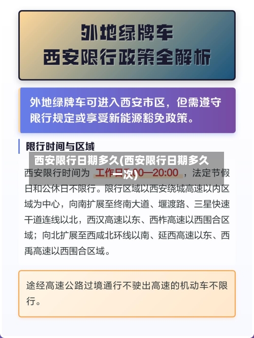 西安限行日期多久(西安限行日期多久一次)-第3张图片