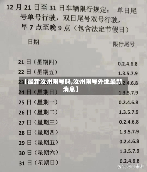【最新汝州限号吗,汝州限号外地最新消息】-第2张图片