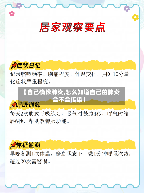【自己确诊肺炎,怎么知道自己的肺炎会不会传染】-第3张图片