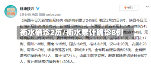 衡水确诊2历/衡水累计确诊8例