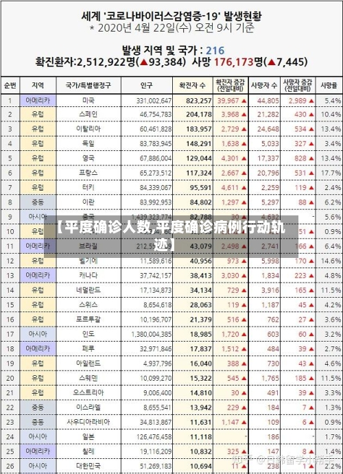 【平度确诊人数,平度确诊病例行动轨迹】-第2张图片
