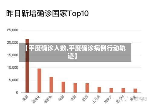 【平度确诊人数,平度确诊病例行动轨迹】