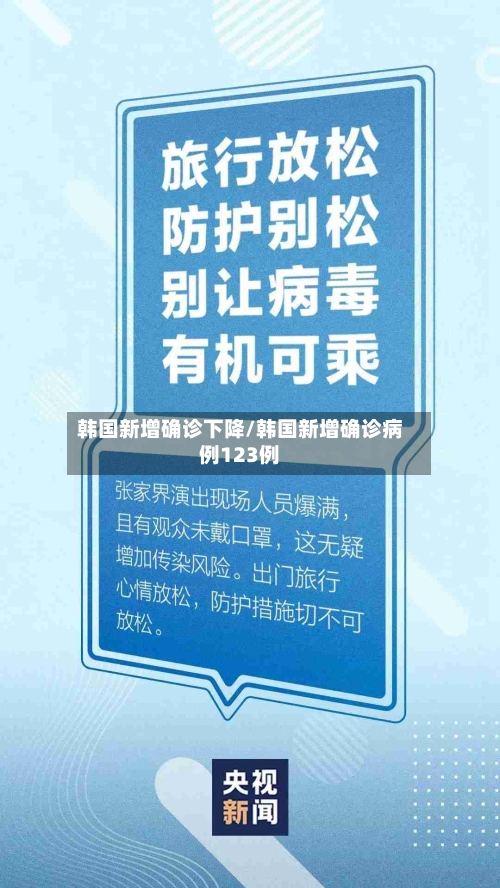 韩国新增确诊下降/韩国新增确诊病例123例-第2张图片