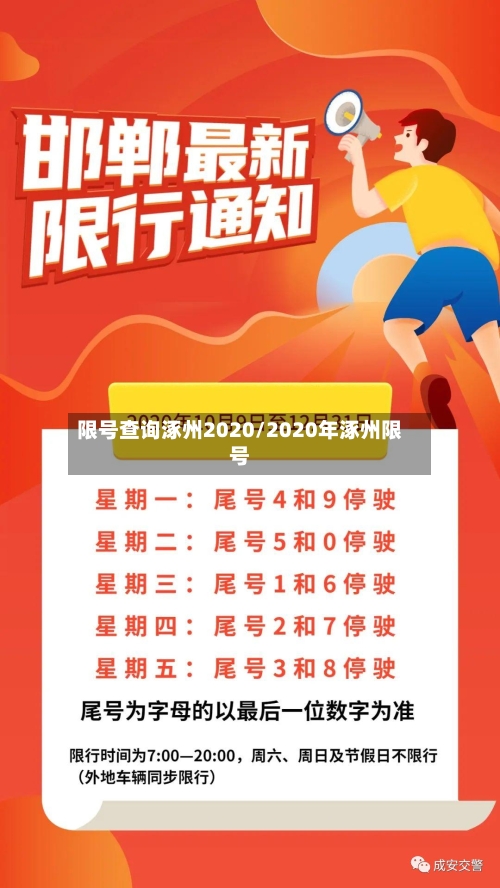 限号查询涿州2020/2020年涿州限号
