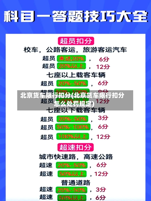 北京货车限行扣分(北京货车限行扣分怎么处罚规定)-第2张图片