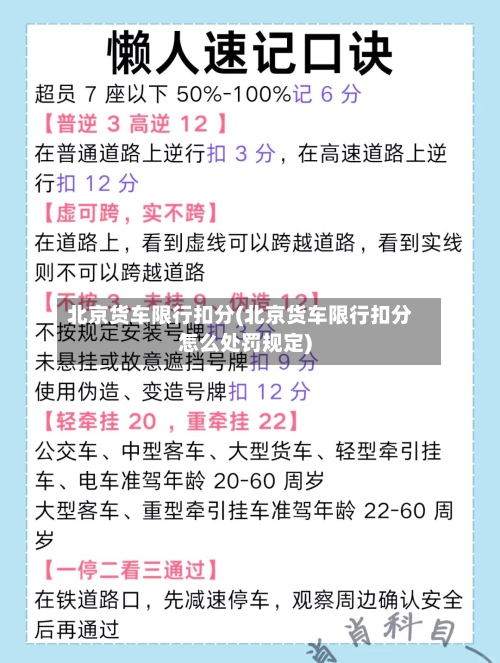 北京货车限行扣分(北京货车限行扣分怎么处罚规定)
