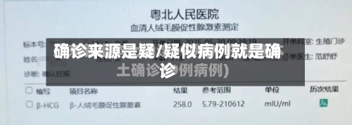 确诊来源是疑/疑似病例就是确诊