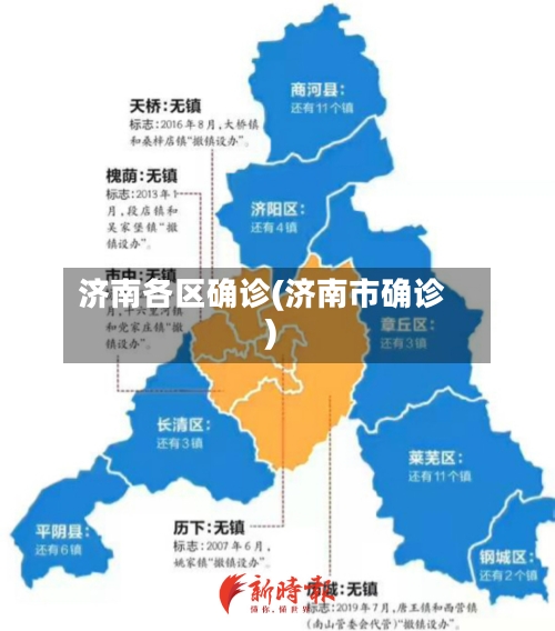 济南各区确诊(济南市确诊)-第2张图片